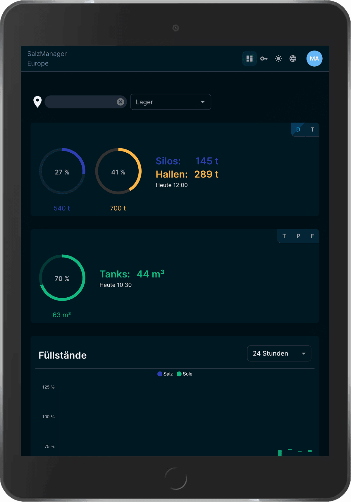 salzmanager ipad